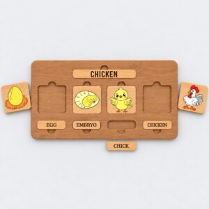 Chicken Life Cycle Wooden Puzzle